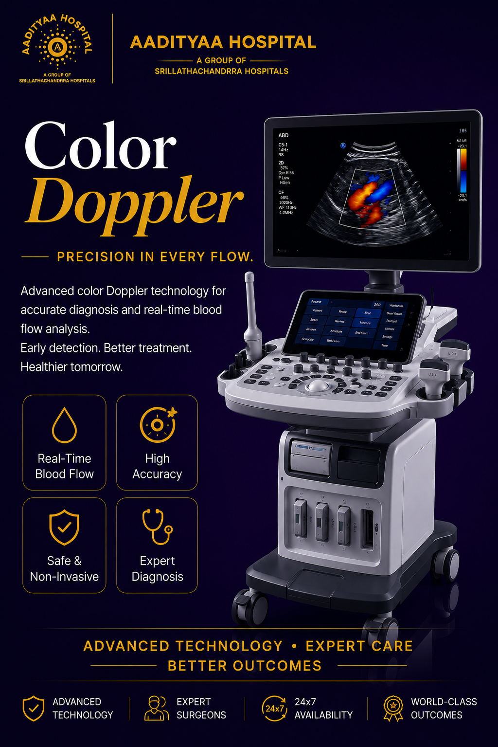 Color Doppler