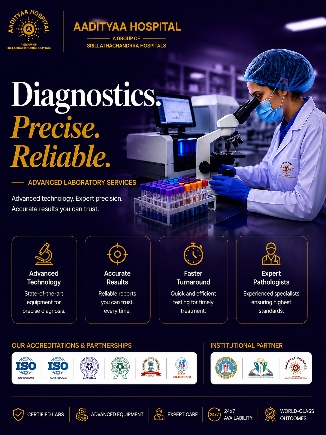 Diagnostics