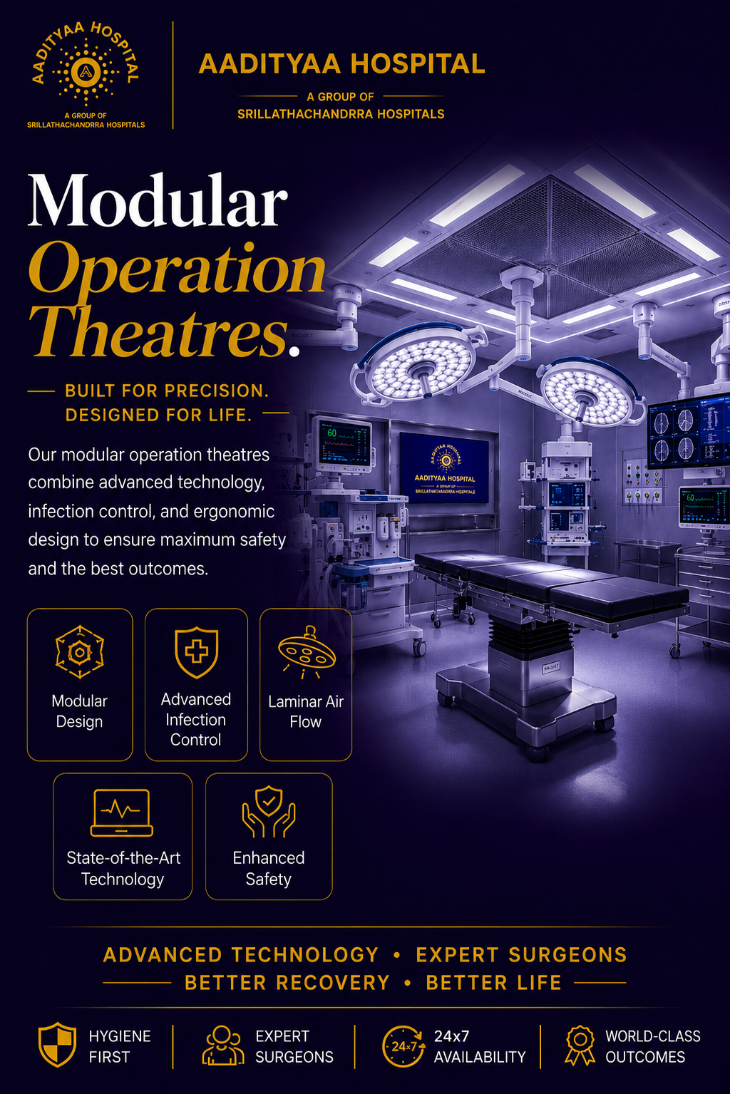 Modular Operation Theatres
