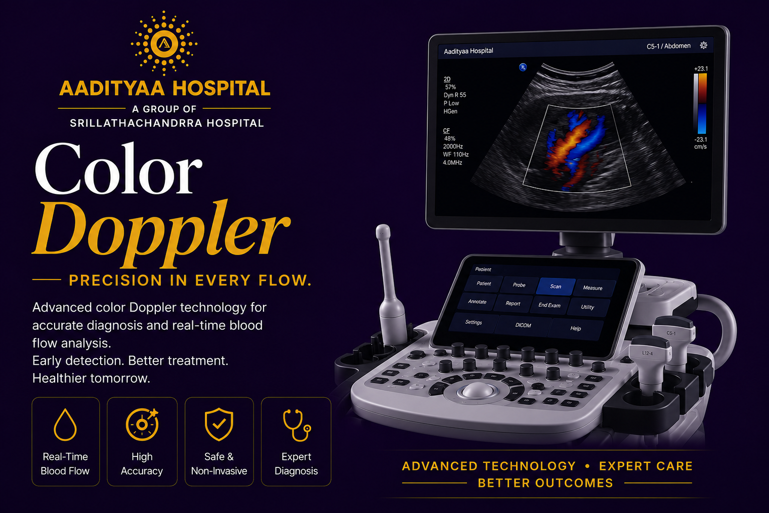 Color Doppler