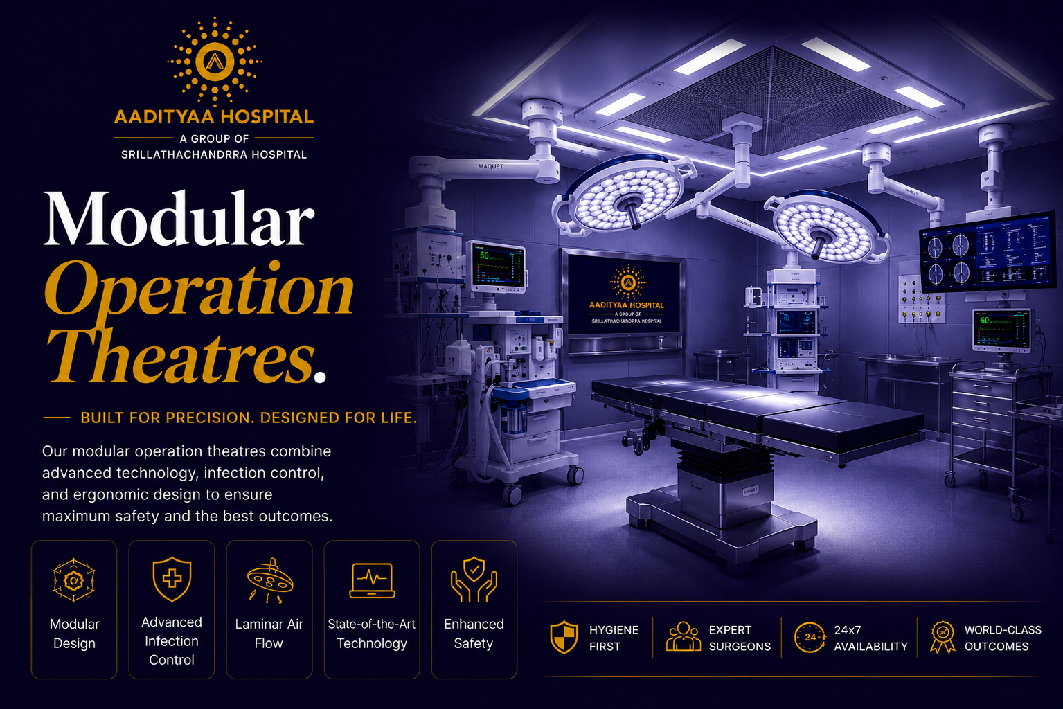 Modular Operation Theatres